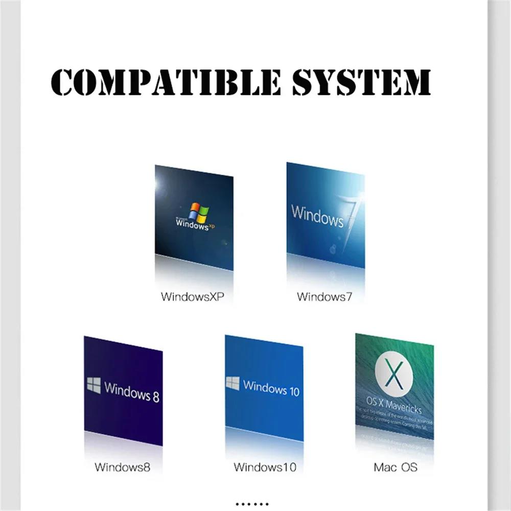 10/100/1000Mbps Wired USB 3.0  - Power Over Ethernet 评论和价格