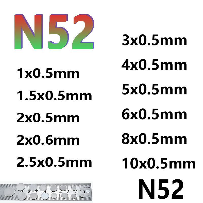 N52 1x0.5 1.5x0.5 2x0.5 2x0.6  - Office Technologies 评论和价格