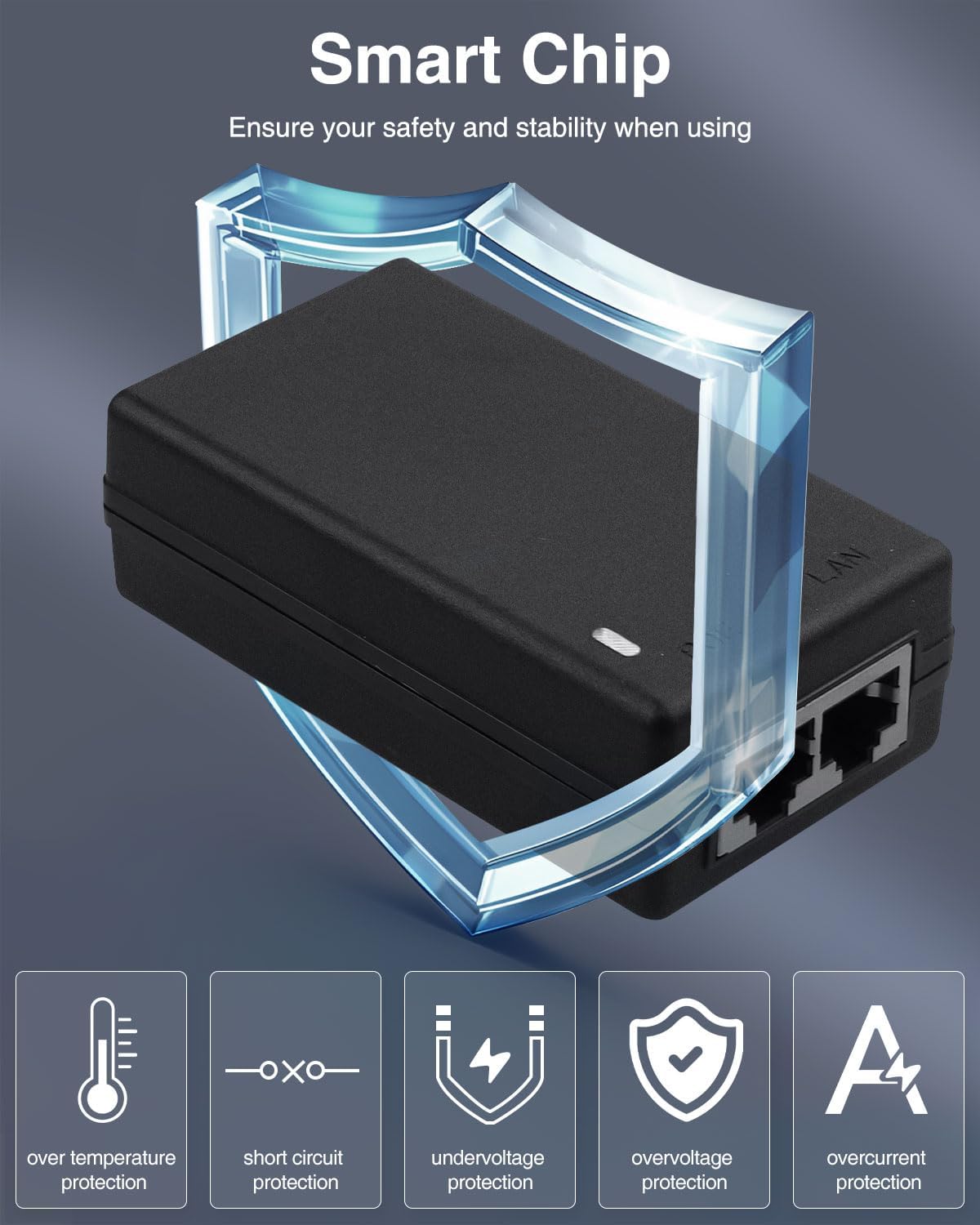 Gigabit PoE Injector Power Ada - Power Over Ethernet 评论和价格