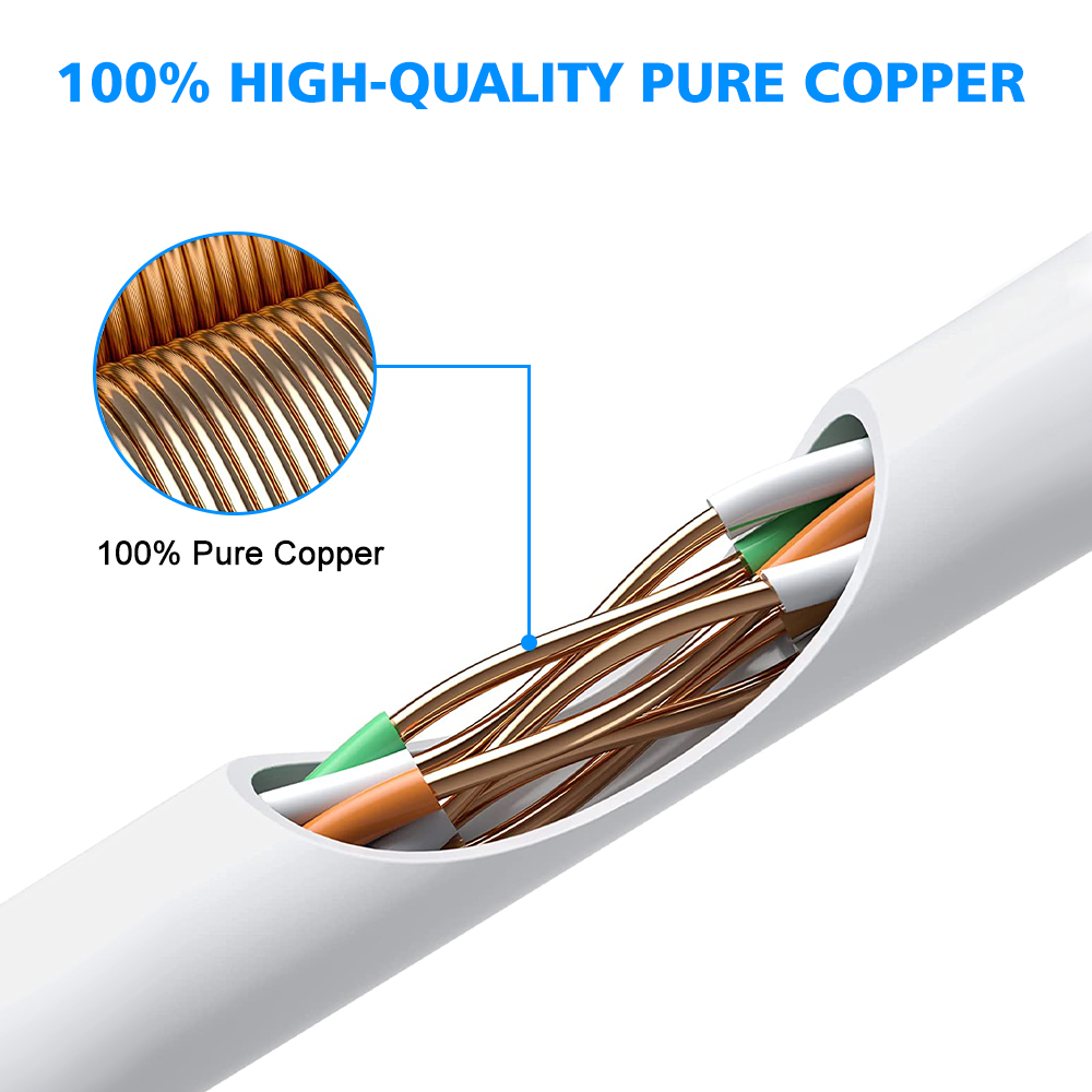 Cat5e Ethernet Cable 20m 30m 5 - Power Over Ethernet 评论和价格
