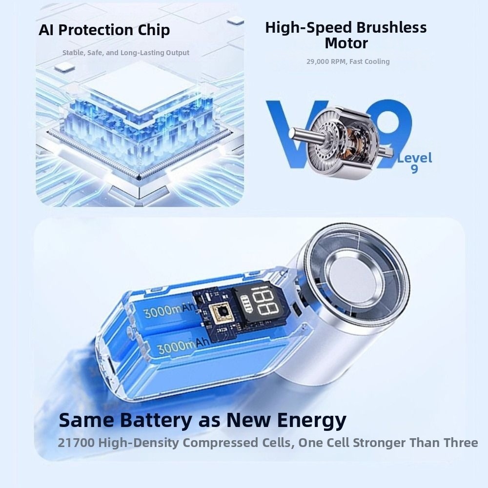 6 Gear Wind Mini Portable Fan  - Office Tech Gear 评论和价格